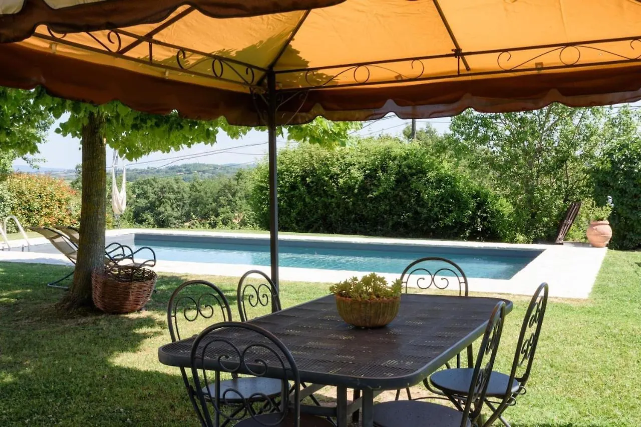 Holiday home Charming House In Trequanda With Shared Pool Villa